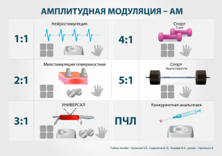 СКЭНАР-1-НТ (исполнение 01)  в Нариманове купить Скэнар официальный сайт - denasvertebra.ru 